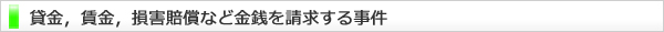 貸金，賃金，損害賠償など金銭を請求する事件